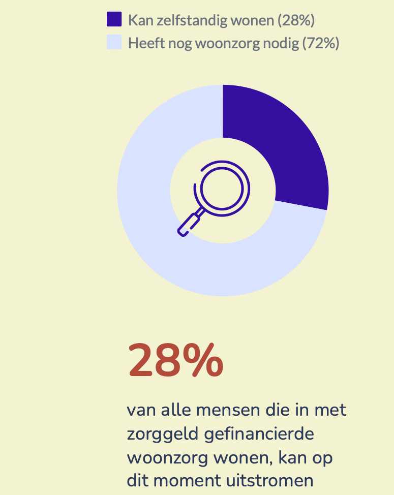 afbeelding1-ipw