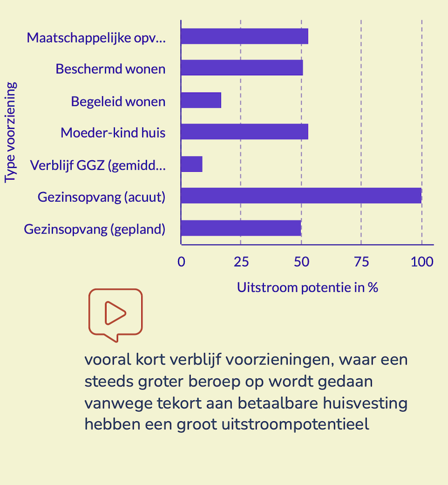 afbeelding2-ipw